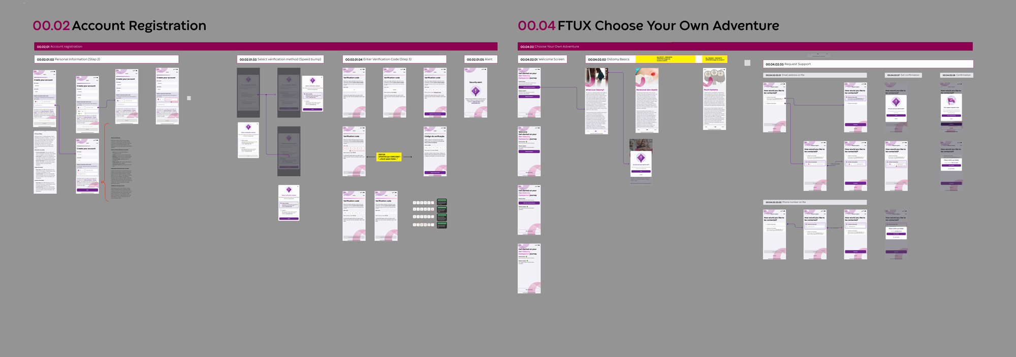[Hi-fi registration and FTUX flow]