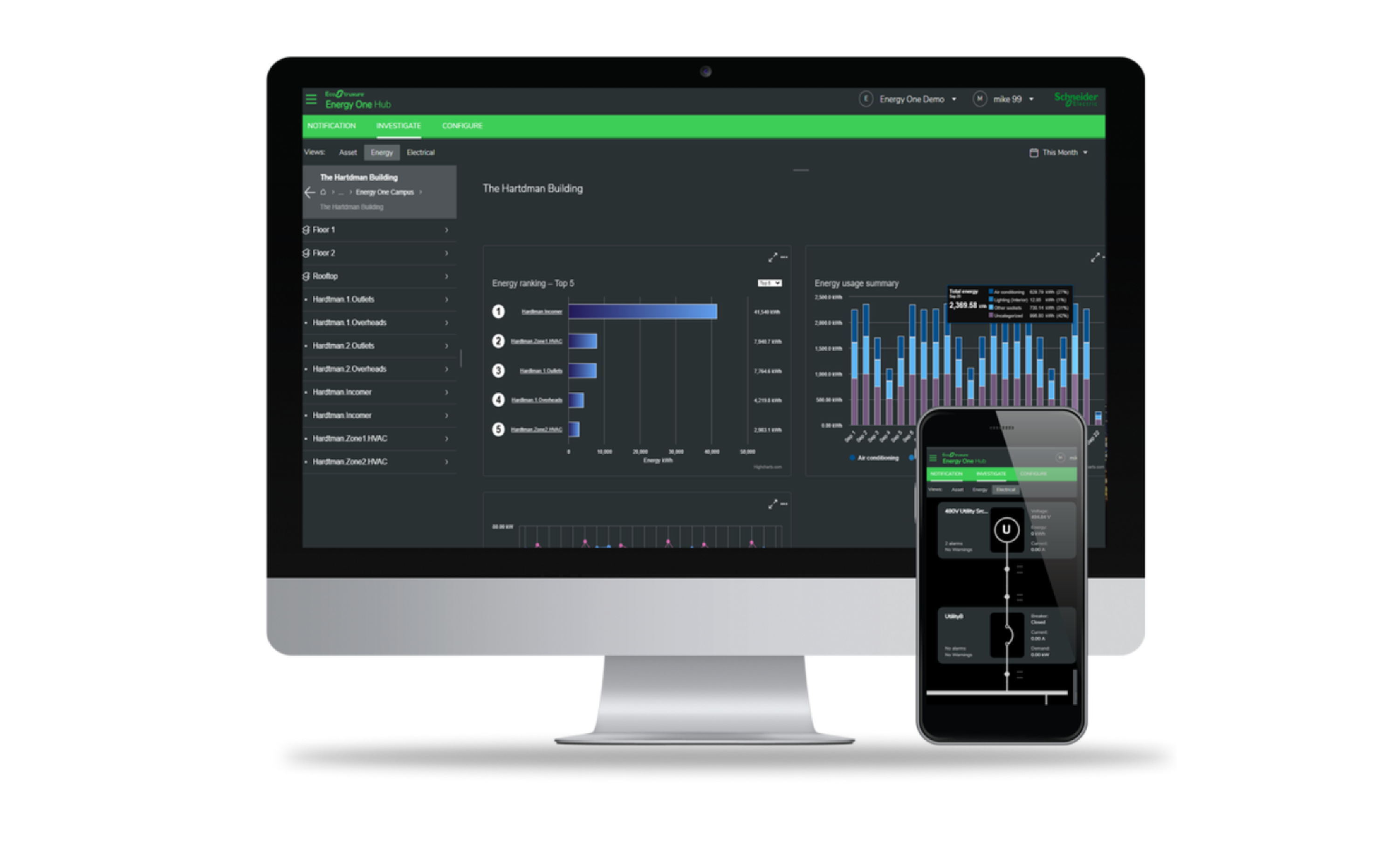 Energy Hub (EMCP): plant operations dashboard