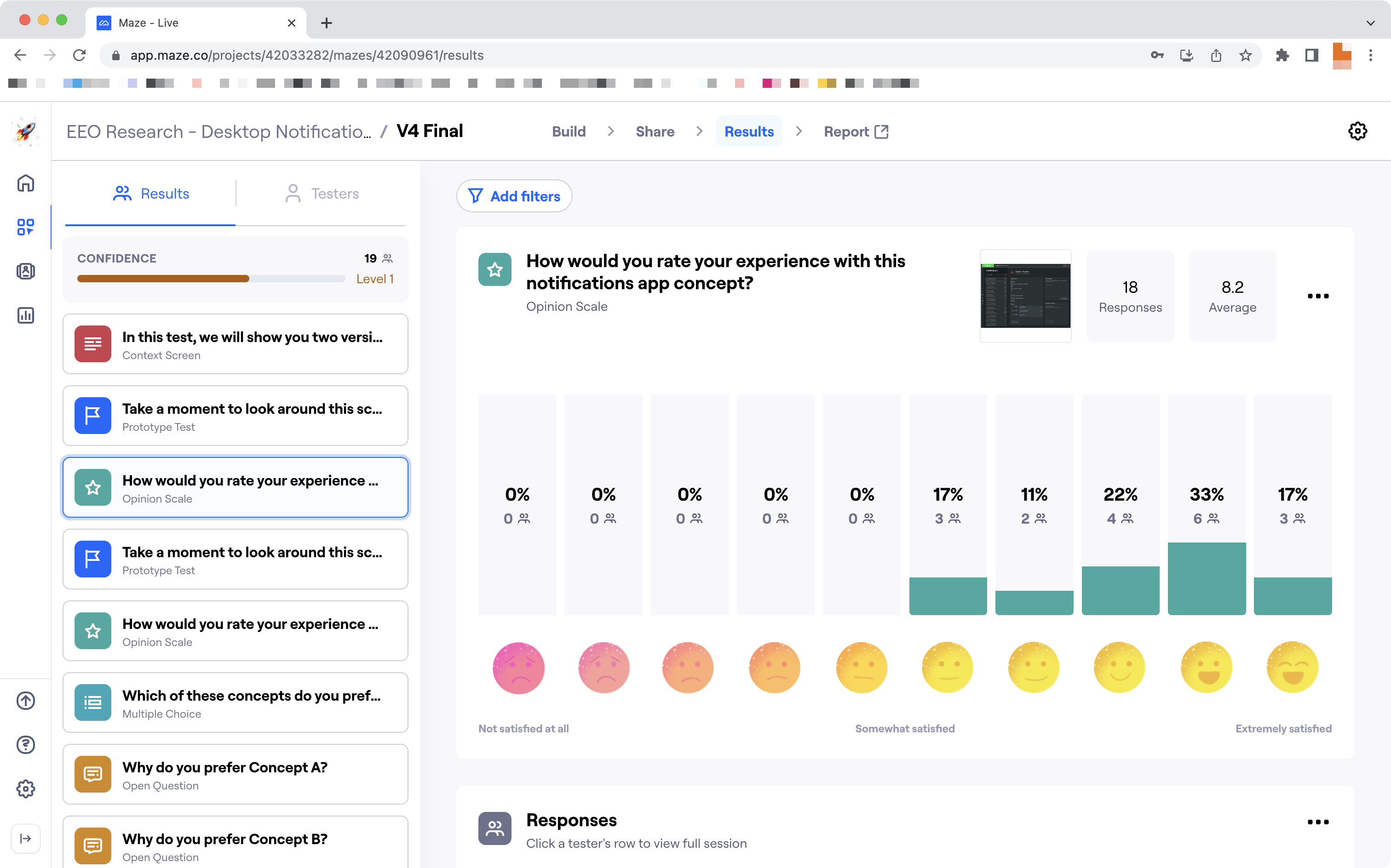 Maze user testing results, 90% satisfaction