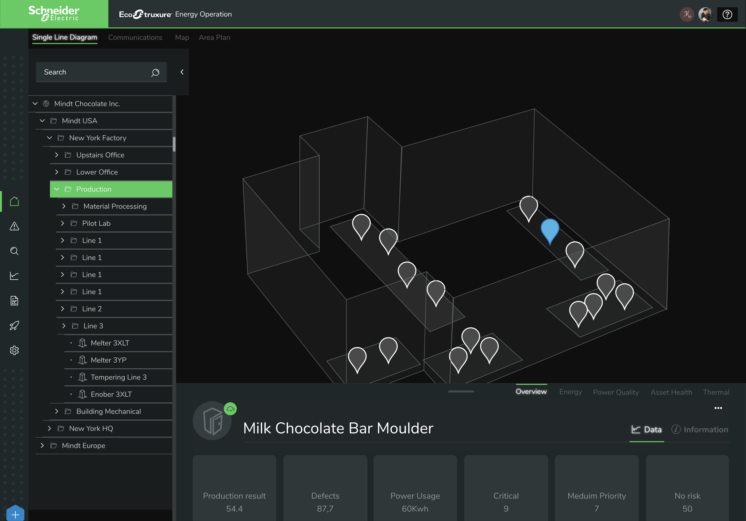 Configure Site: asset hierarchy, desktop and mobile