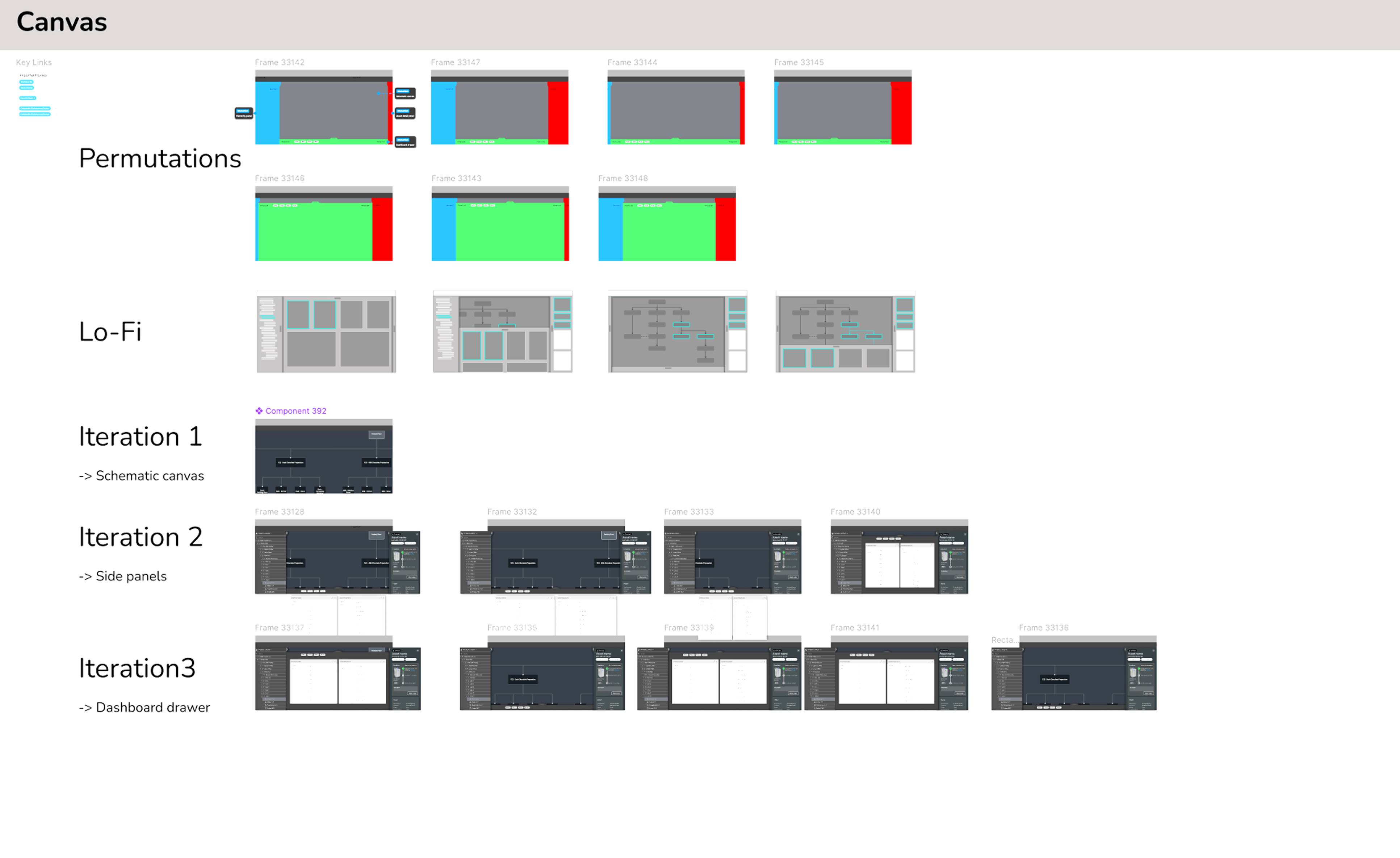 Retractable panels concept