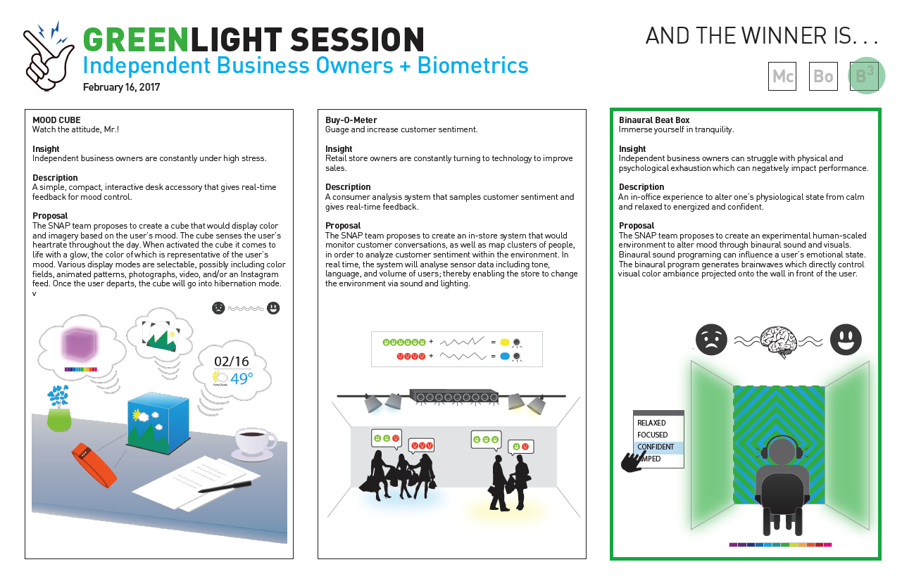Binaural Beat Box greenlight session