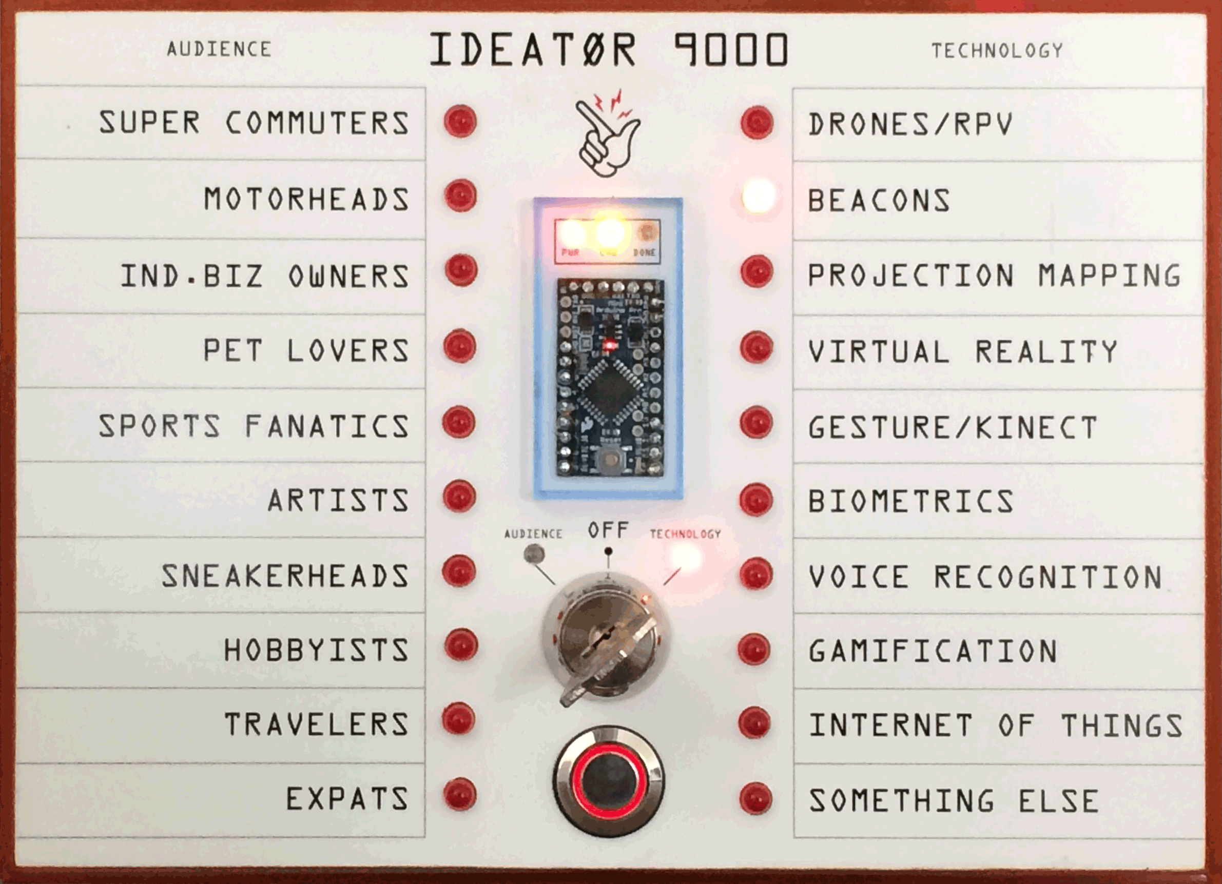 IDEATOR 9000: audience × technology ideation rig
